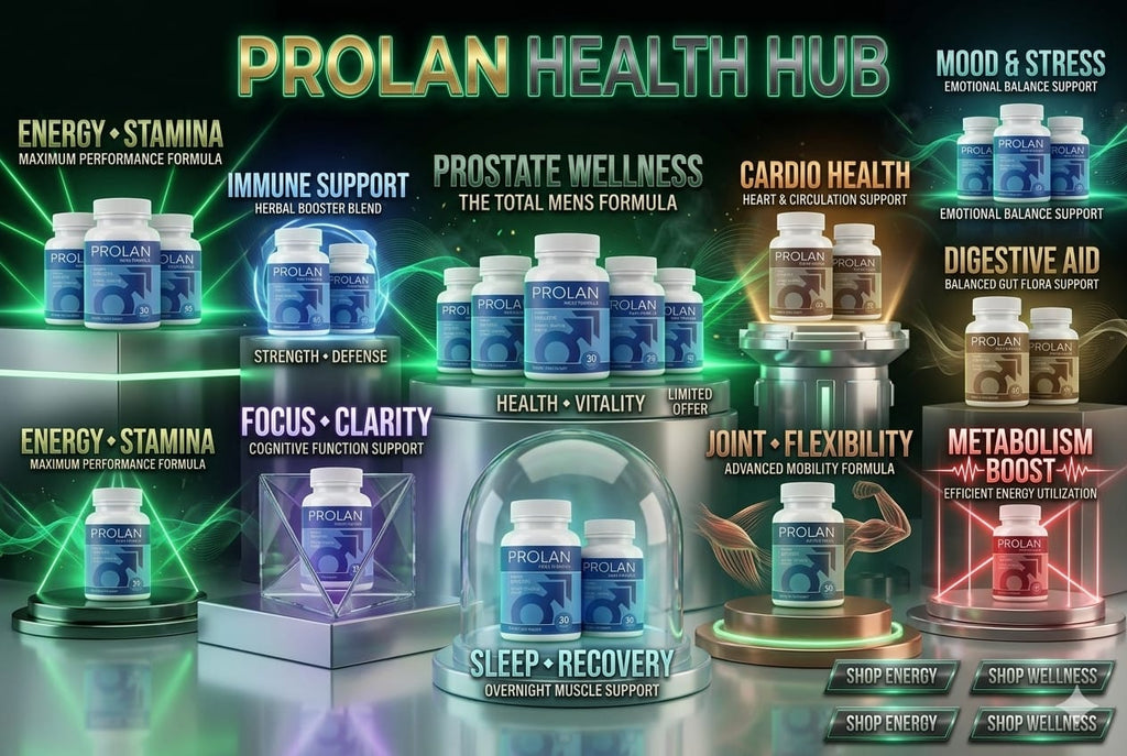 Prolan – Advanced Prostate Health & Maximum Care